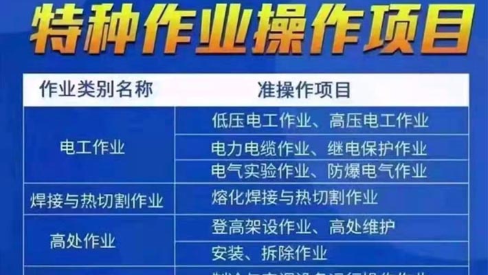 江蘇籃球裁判員證報名入口